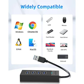 SAN ZANG MASTER USB 3.0 Hub, 4-Port USB Expander