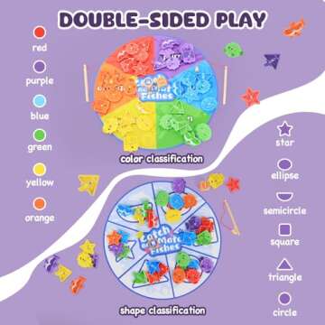 TQJ Wooden Montessori Toy for Toddlers Fishing Game for Fine Motor Skill Color and Shape Sorter with Magnetic Gift for 3+ Years Old Girls Boys Christmas Birthday