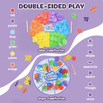 TQJ Wooden Montessori Toy for Toddlers Fishing Game for Fine Motor Skill Color and Shape Sorter with Magnetic Gift for 3+ Years Old Girls Boys Christmas Birthday