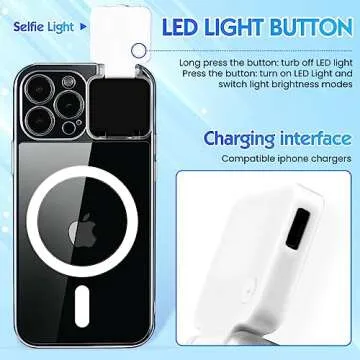 CEXHG Magnetic Phone Case with LED Light for iPhone 15 Pro Max
