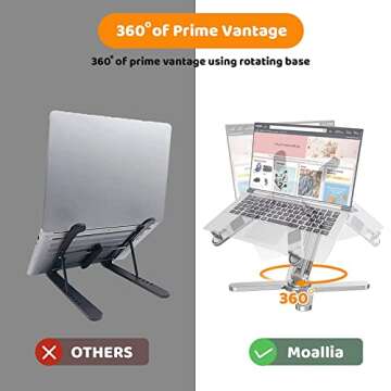 Moallia Laptop Stand with 360 Rotating Base, Computer Notebook Laptop Riser Metal Holder for Desk Collaborative Work, Fully Foldable for Easy Storage, Fits All MacBook, Laptops up to 16 inches