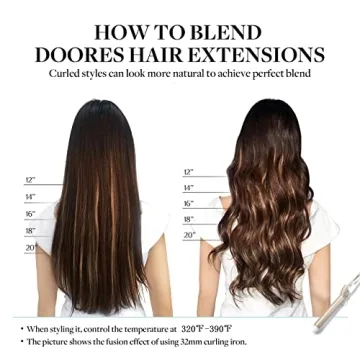 Affordable DOORES 100% Human Hair Extensions for Volume
