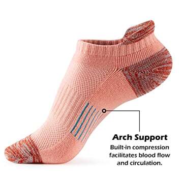 Gonii Ankle Socks for Women - 5 Pairs of Cushioned Athletic No Show Socks