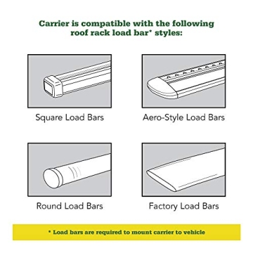 SportRack Vista XL Cargo Box Durable Spacious Secure