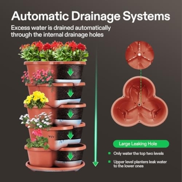 VIVOSUN Stackable Vertical Planter for Strawberries and Herbs