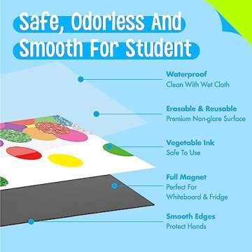 27 Feet Magnetic Border, 19 Sheet Confetti Bulletin Board Border Colorful Whiteboard Blackboard and Metal Surface Decoration for School, Office & Home Use, Easy to Install and Reusable (17” x 1.5”)