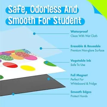 27 Feet Magnetic Border, 19 Sheet Confetti Bulletin Board Border Colorful Whiteboard Blackboard and Metal Surface Decoration for School, Office & Home Use, Easy to Install and Reusable (17” x 1.5”)