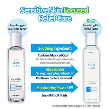 ETUDE SoonJung Cica Relief Toner 200ml | Focused Relief Soothing and Hydrating Care for All Skin Type | Skin Barrier and Moisturizing Effect | K-Beauty