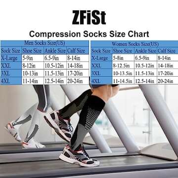 ZFiSt 3 Pair Sport Compression Socks Men Women, Compression Stocking Nurse Socks for Edema Travel