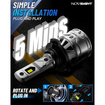 NOVSIGHT H10 Fog Light Bulbs - 6500K, Bright 13000LM