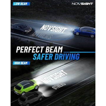 NOVSIGHT H10 Fog Light Bulbs - 6500K, Bright 13000LM