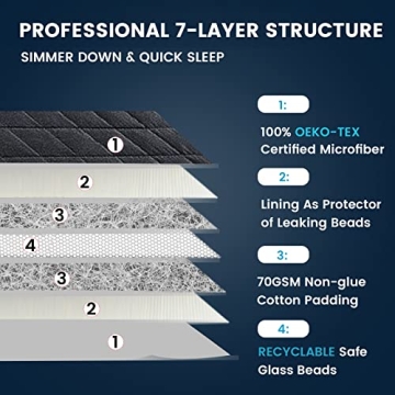 ZonLi Weighted Blanket for Adults: 60x80, 15 lbs, Grey