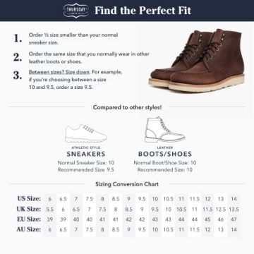 Stylish Thursday Diplomat Moc Toe Leather Boot for Men