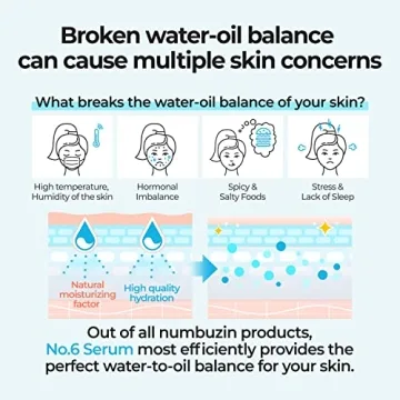 Deep Sleep Mask Serum for Instant Hydration and Glow