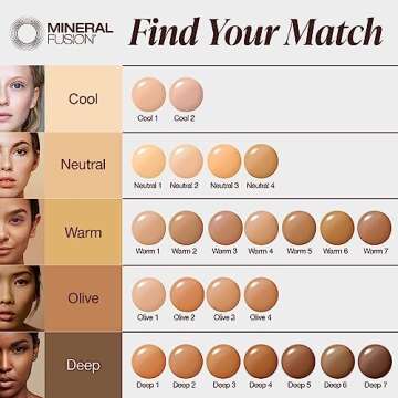 Mineral Fusion Full Coverage Foundation, Liquid Foundation - Olive 3- Medium Complexion w/Olive/Green Undertones, Lightweight Matte Finish, Up to 12 Hr Hydration, Hypoallergenic & Vegan, 1 fl. oz