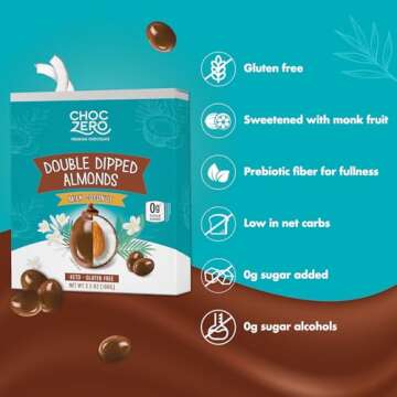 ChocZero Coconut Almonds: Healthy Milk Chocolate Treats