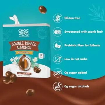 ChocZero Coconut Almonds: Healthy Milk Chocolate Treats