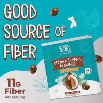 ChocZero Coconut Almonds: Healthy Milk Chocolate Treats