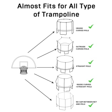 Jump Tastic Universal Trampoline Basketball Hoop - Fun for Kids!