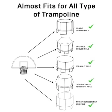 Jump Tastic Universal Trampoline Basketball Hoop - Fun for Kids!