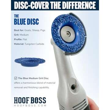 Hoof Boss - Goat Hoof Trimmers Basic Electric Set 110v - Goat Hooves Trimmer Tool Kit - Grinder Disc...