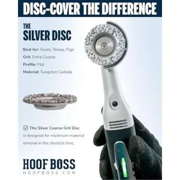 Hoof Boss - Goat Hoof Trimmers Basic Electric Set 110v - Goat Hooves Trimmer Tool Kit - Grinder Discs and Accessories Included