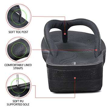 AEROTHOTIC Arch Support Flip Flops for Women - Stylish Comfort