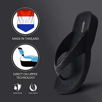 AEROTHOTIC Arch Support Flip Flops for Women - Stylish Comfort