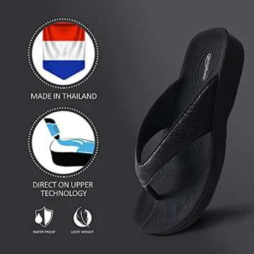 AEROTHOTIC Arch Support Flip Flops for Women - Stylish Comfort