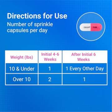 Nutramax Laboratories Cosequin Joint Health Supplement for Cats - With Glucosamine and Chondroitin, 80 Capsules