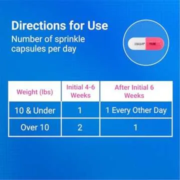 Nutramax Laboratories Cosequin Joint Health Supplement for Cats - With Glucosamine and Chondroitin, 80 Capsules