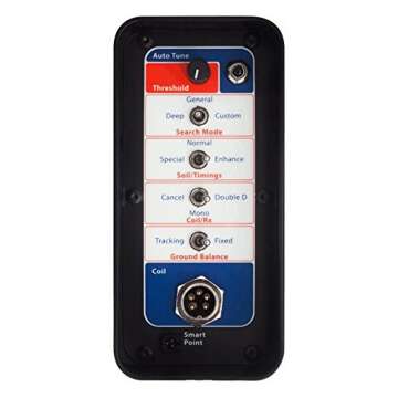 Minelab GPX 5000 Metal Detector with Wireless Audio System