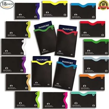 18 RFID Blocking Sleeves: Essential Protection for Cards