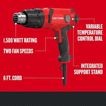 CRAFTSMAN Heat Gun CMEE531 - Powerful 1500 Watt with 1200°F Temperature