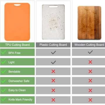 Gintan Flexible TPU Cutting Board with Knife and Juice Groove, BPA Free Flexible Chopping Boards for...
