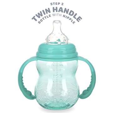 Nuby 3 in 1 Baby Bottle | Transition to Sippy Cup