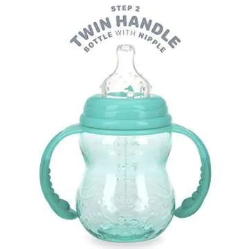 Nuby 3 in 1 Baby Bottle | Transition to Sippy Cup