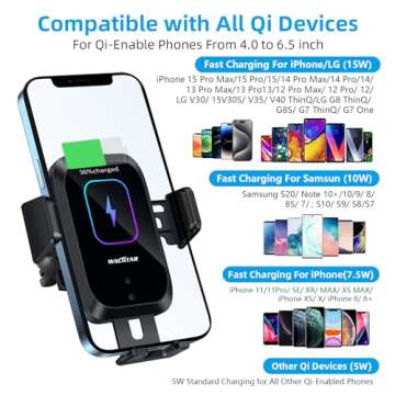 Enomol Wireless Car Charger CD Slot Mount with Fast Charging