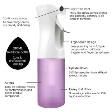 CestoMen 2Pcs Continuous Mist Spray Bottle – Ultra Fine Continuous Spray Bottle Hair Water Ultra Fine Mister Sprayer Propellant Free for Hairstyling, Cleaning, Plants, Misting (purple)