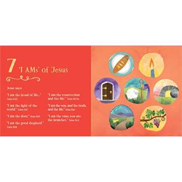 Bible Basics: A Baby Believer Counting Primer for Kids