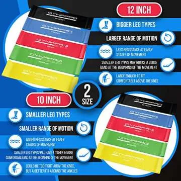 DYNAPRO Mini Precision Loop Bands for Home Fitness