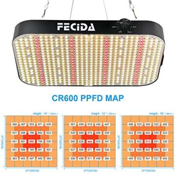 FECiDA 65W LED Grow Light - Dimmable and Efficient