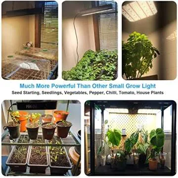 FECiDA 65W LED Grow Light - Dimmable and Efficient