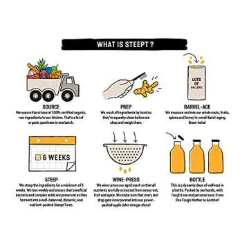 Tough Mother STEEPT TONIC - Apple Cider Vinegar + Superfood Wellness Shots - USDA Certified Organic, Raw + Unfiltered with the Mother - Vegan, Keto, Paleo | Sweet and Spicy - 32 fl oz | Raw Honey