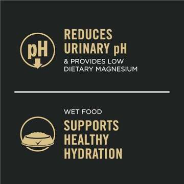 Purina Pro Plan Urinary Cat Food Wet Variety Pack Urinary Tract Health Chicken, Beef and Chicken, and Turkey and Giblets - (Pack of 36) 3 oz. Cans