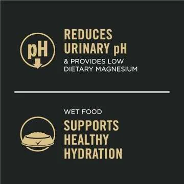 Purina Pro Plan Urinary Cat Food Wet Variety Pack Urinary Tract Health Chicken, Beef and Chicken, and Turkey and Giblets - (Pack of 36) 3 oz. Cans