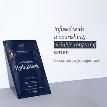 City Beauty Line-Smoothing HydroMask - Serum-Infused Biocellulose Sheet Masks - Moisture-Rich Formul...