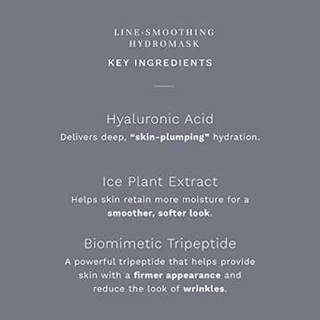 City Beauty Line-Smoothing HydroMask - Serum-Infused Biocellulose Sheet Masks - Moisture-Rich Formula Visibly Plumps Skin & Smooths Wrinkles - Anti-Aging Cruelty-Free Skin Care - 5-Pack