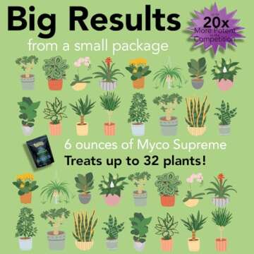 Mycorrhizal Fungi for Soil, Root Stimulator for Plants, Ultra Concentrated Mycorrhizae for Plants Strong Roots & Living Soil, Trifecta Myco Supreme Plant Root Stimulator for Tree, Rose and Flower Care
