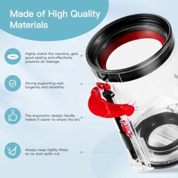 Upgraded Canister Replacement Compatible With Dyson V11 Torque Drive V11 Animal V11 Complete V11 V15 Extra V15S Detect Submarine SV14 SV15 SV22 Vacuum Dust Bucket Filter Attachments Parts 965443-01